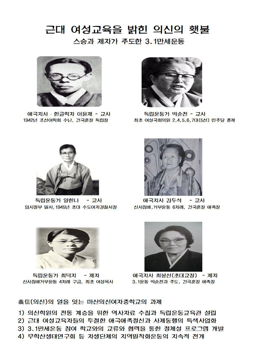 근대%20여성교육을%20밝힌%20의신의%20횃불-게시용2019001.jpg