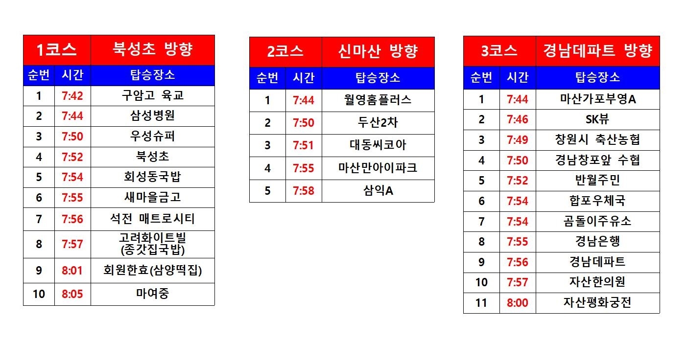 2020-1016  통학버스 운행코스 안내001.jpg