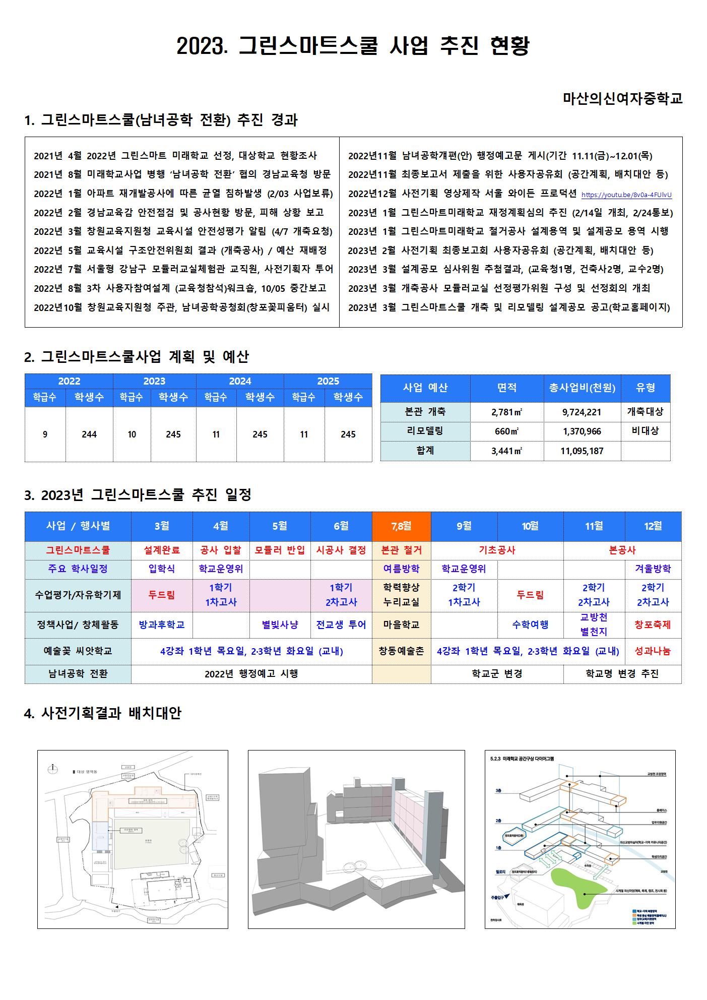 A4-2023. 그린스마트 미래학교 사업 추진 현황 - 홈페이지용  0522001.jpg