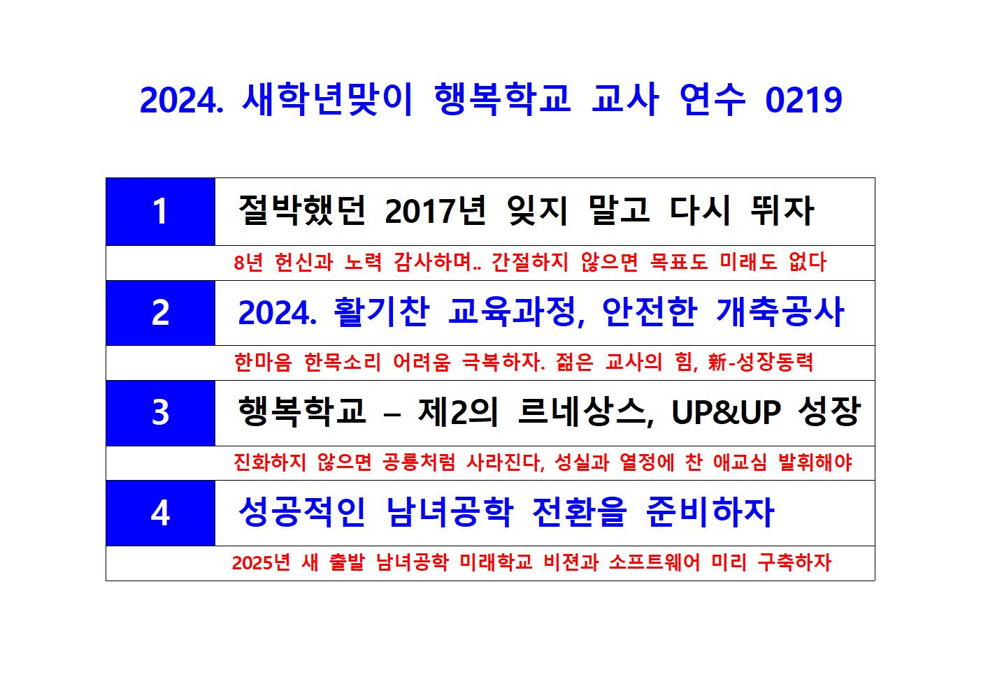 2024. 새학년맞이 행복학교 교사 연수 0219-1001.jpg